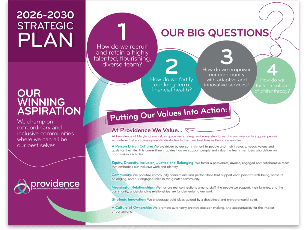 Download the Providence 2026-2030 strategic plan.